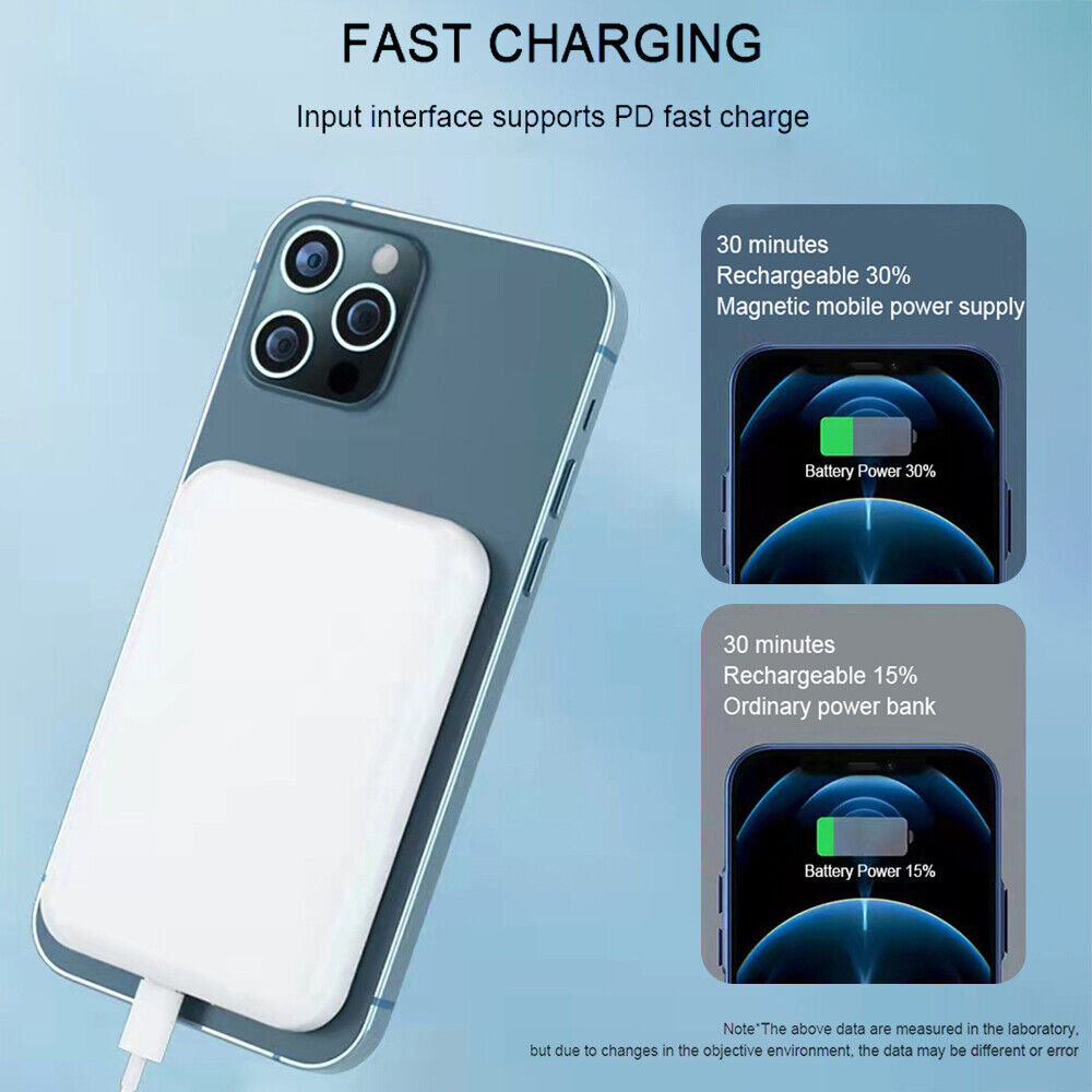 20000Mah Power Bank Magnetic Battery Pack Wireless Charger for Iphone 14/13/12  K-lerta Shop   